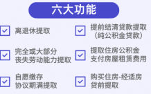 2022上海租房提取公积金流程步骤(材料+费用)
